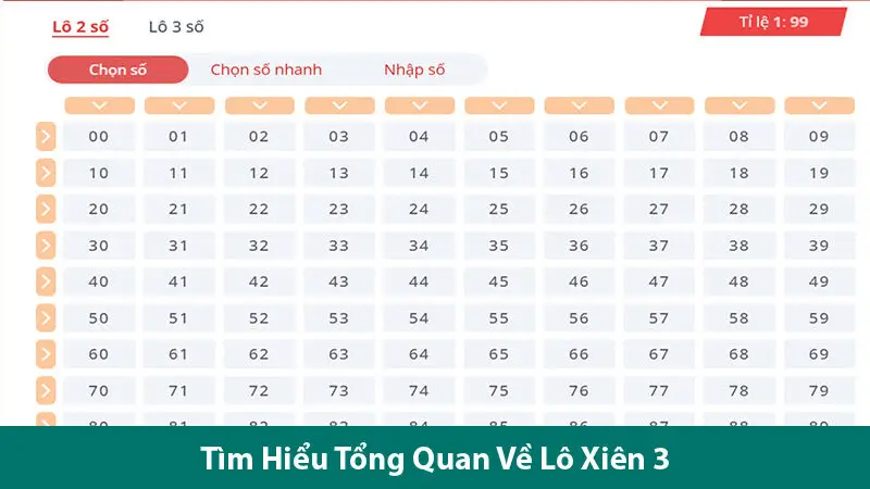 Bật mí cách đánh xiên 3 chuẩn từ cao thủ lô đề lâu năm